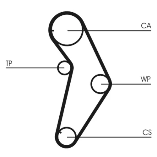 Sada ozubeného remeňa CT927K1 (CONTINENTAL - CONTITECH) - obr. 1