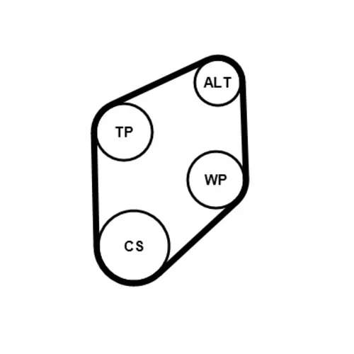 Ozubený klinový remeň - Sada 4PK800K1 (CONTINENTAL - CONTITECH) - obr. 1