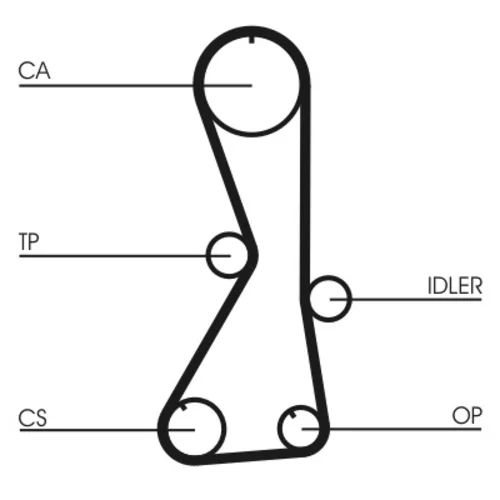 Sada ozubeného remeňa CT1016K1 (CONTINENTAL - CONTITECH) - obr. 1