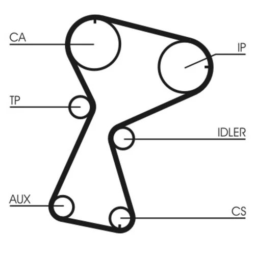 Sada ozubeného remeňa CT1026K1 (CONTINENTAL - CONTITECH) - obr. 1