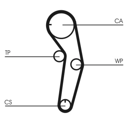 Sada ozubeného remeňa CT1053K1 (CONTINENTAL - CONTITECH) - obr. 1