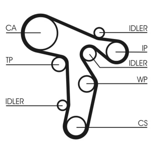 Sada ozubeného remeňa CT1134K1 (CONTINENTAL - CONTITECH) - obr. 1