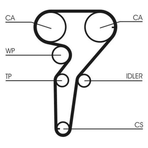 Vodné čerpadlo + sada ozubeného remeňa CT1149WP1 (CONTINENTAL - CONTITECH) - obr. 1