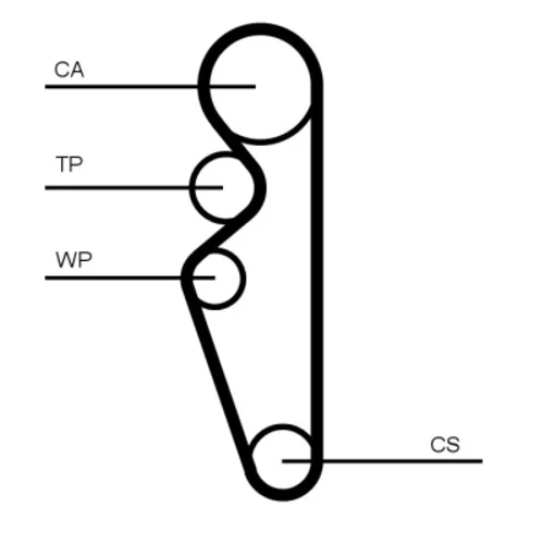 Ozubený remeň CT1164 (CONTINENTAL - CONTITECH) - obr. 1