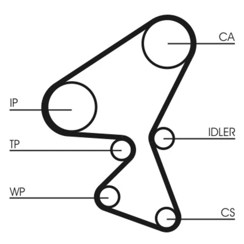 Vodné čerpadlo + sada ozubeného remeňa CT1230WP1 (CONTINENTAL - CONTITECH) - obr. 1