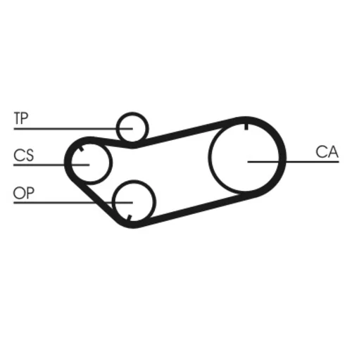 Ozubený remeň CONTINENTAL - CONTITECH CT659