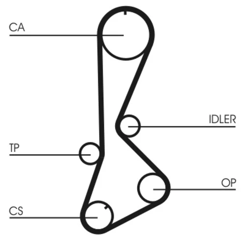 Sada ozubeného remeňa CT828K1 (CONTINENTAL - CONTITECH) - obr. 1