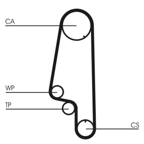 Ozubený remeň CT845 (CONTINENTAL - CONTITECH) - obr. 1