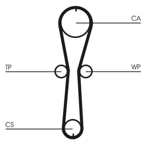 Vodné čerpadlo + sada ozubeného remeňa CT915WP1 (CONTINENTAL - CONTITECH) - obr. 1