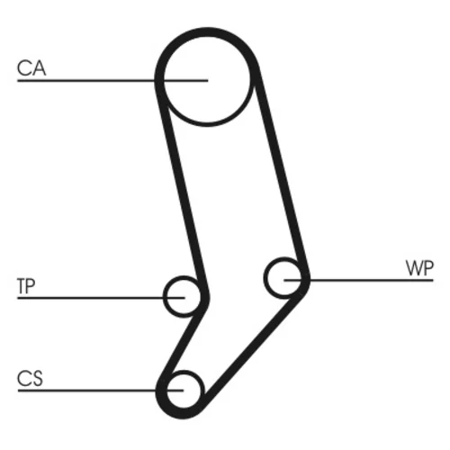 Sada ozubeného remeňa CT939K3 (CONTINENTAL - CONTITECH) - obr. 1