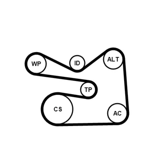 Vodné čerpadlo + sada klinového remeňa CONTINENTAL - CONTITECH 6PK1733WP2
