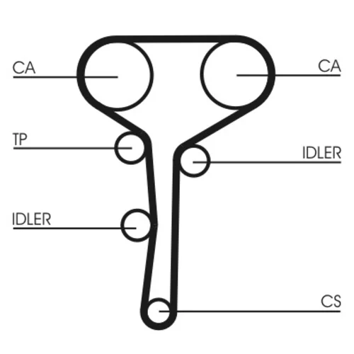 Ozubený remeň CONTINENTAL - CONTITECH CT1007
