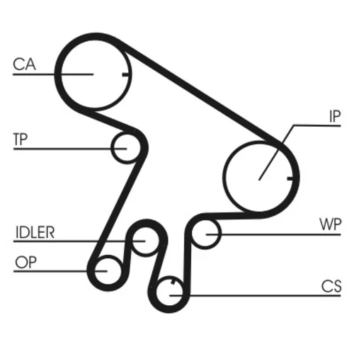 Sada ozubeného remeňa CT1043K1 (CONTINENTAL - CONTITECH) - obr. 1