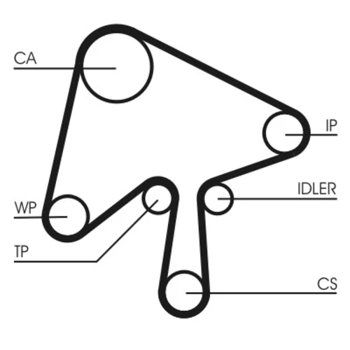 Vodné čerpadlo + sada ozubeného remeňa CT1136WP1 (CONTINENTAL - CONTITECH) - obr. 1