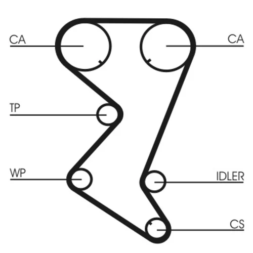 Sada ozubeného remeňa CT1138K1 (CONTINENTAL - CONTITECH) - obr. 2