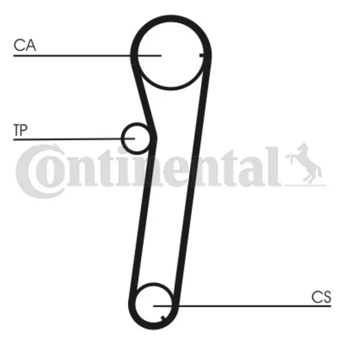 Ozubený remeň CT740 (CONTINENTAL - CONTITECH) - obr. 1