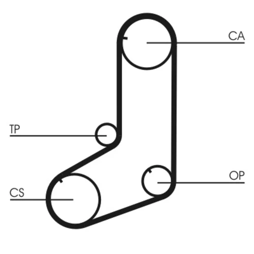 Ozubený remeň CT801 (CONTINENTAL - CONTITECH) - obr. 1