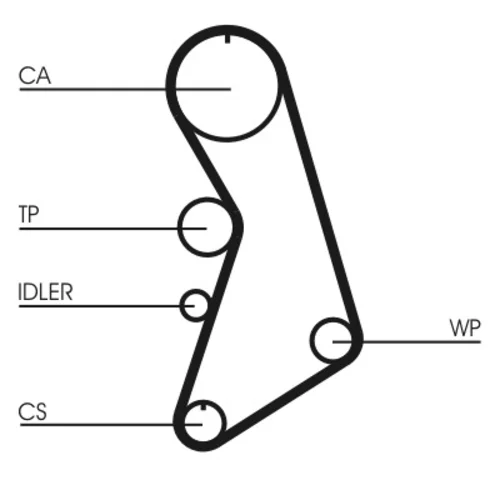 Vodné čerpadlo + sada ozubeného remeňa CT909WP1 (CONTINENTAL - CONTITECH) - obr. 1
