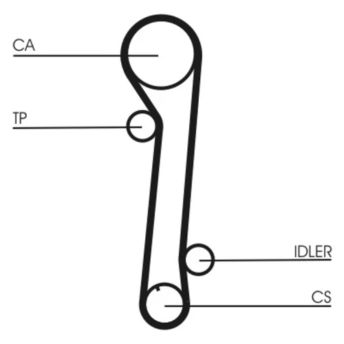 Sada ozubeného remeňa CT937K1 (CONTINENTAL - CONTITECH) - obr. 1