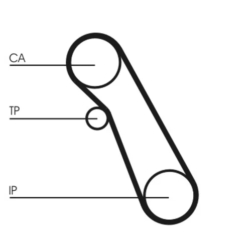 Ozubený remeň CT983 (CONTINENTAL - CONTITECH) - obr. 1