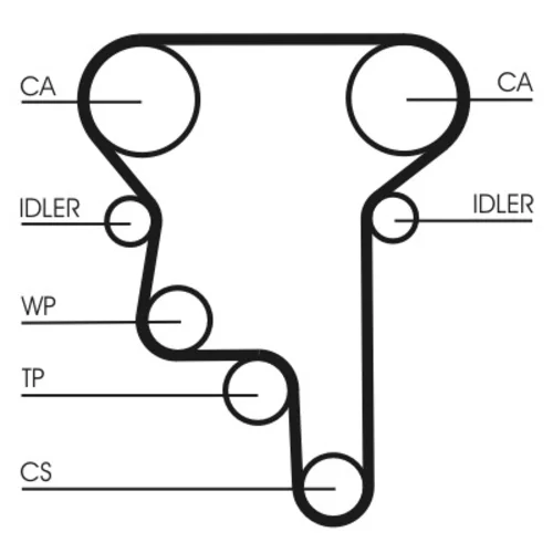 Ozubený remeň CT1023 (CONTINENTAL - CONTITECH) - obr. 1