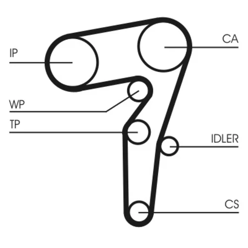 Ozubený remeň CT1155 (CONTINENTAL - CONTITECH) - obr. 1
