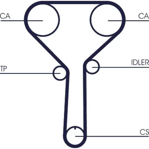 Ozubený remeň CONTINENTAL - CONTITECH CT1254