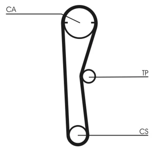 Ozubený remeň CONTINENTAL - CONTITECH CT669