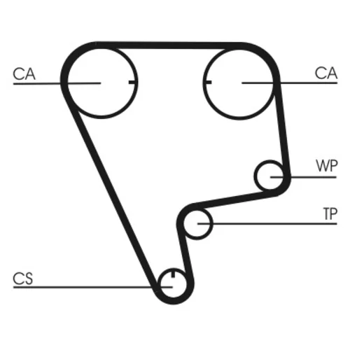 Ozubený remeň CT773 (CONTINENTAL - CONTITECH) - obr. 1