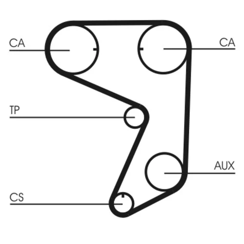 Ozubený remeň CT775 (CONTINENTAL - CONTITECH) - obr. 1