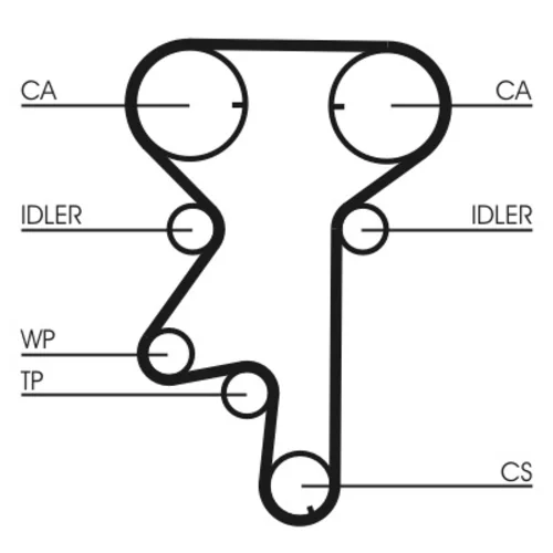 Vodné čerpadlo + sada ozubeného remeňa CT975WP3 (CONTINENTAL - CONTITECH) - obr. 1