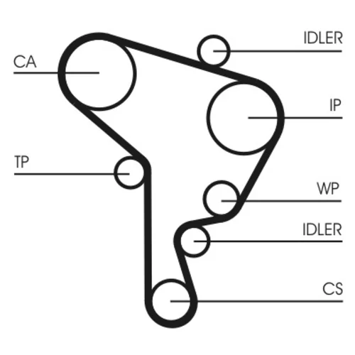 Ozubený remeň CT1044 (CONTINENTAL - CONTITECH) - obr. 2