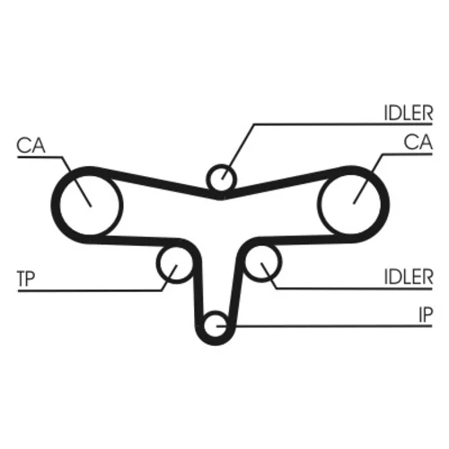 Sada ozubeného remeňa CT1117K3 (CONTINENTAL - CONTITECH) - obr. 1