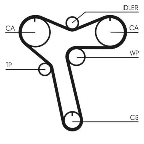 Ozubený remeň CT1128 (CONTINENTAL - CONTITECH) - obr. 1