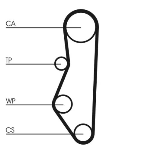 Ozubený remeň CT527 (CONTINENTAL - CONTITECH) - obr. 1