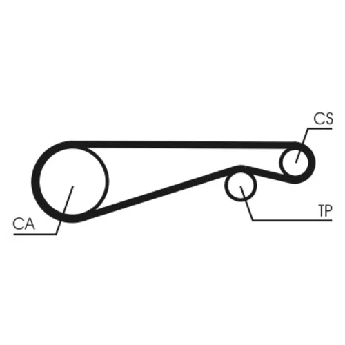 Ozubený remeň CONTINENTAL - CONTITECH CT653