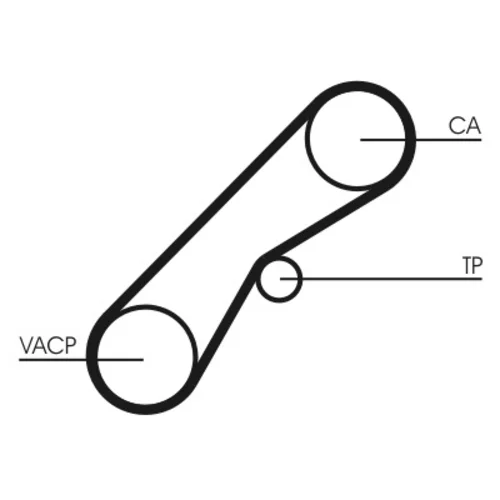 Ozubený remeň CONTINENTAL - CONTITECH CT857