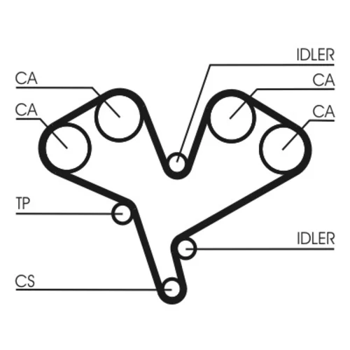 Ozubený remeň CT884 (CONTINENTAL - CONTITECH) - obr. 1