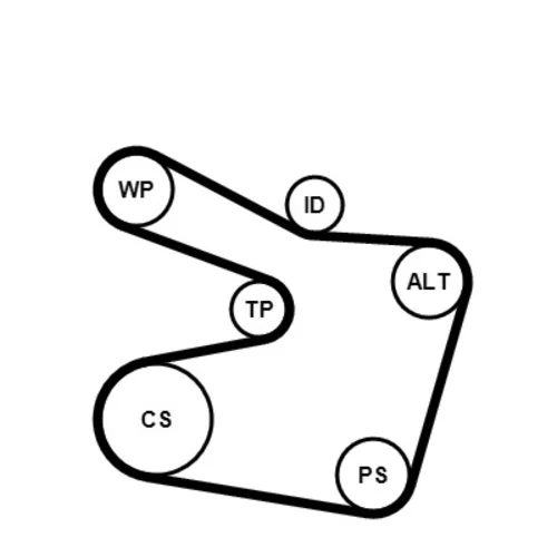 Vodné čerpadlo + sada klinového remeňa CONTINENTAL - CONTITECH 6PK1538WP2