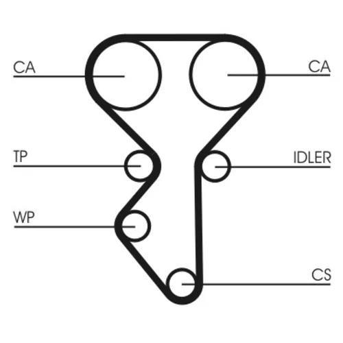 Vodné čerpadlo + sada ozubeného remeňa CT1137WP1 (CONTINENTAL - CONTITECH) - obr. 1