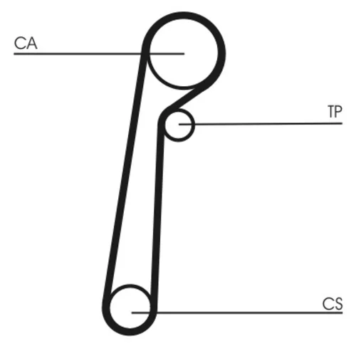 Ozubený remeň CONTINENTAL - CONTITECH CT1156