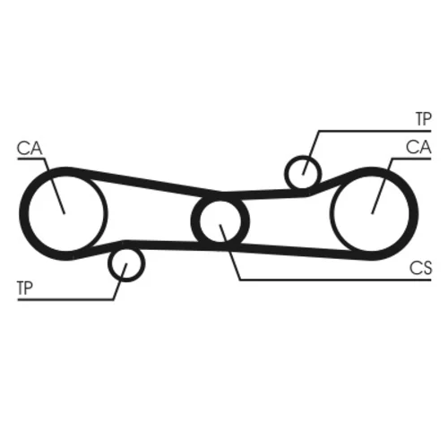 Ozubený remeň CONTINENTAL - CONTITECH CT654