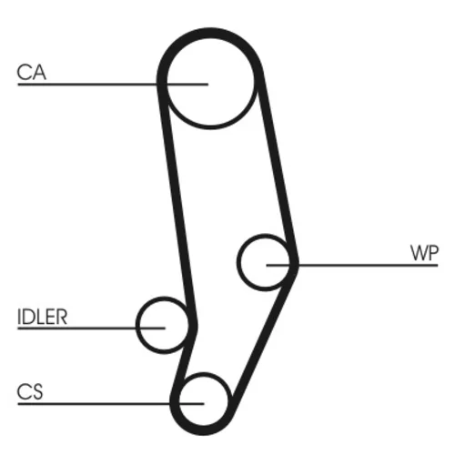 Vodné čerpadlo + sada ozubeného remeňa CT704WP1 (CONTINENTAL - CONTITECH) - obr. 1