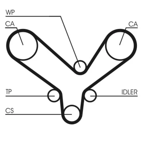 Vodné čerpadlo + sada ozubeného remeňa CT726WP2 (CONTINENTAL - CONTITECH) - obr. 1