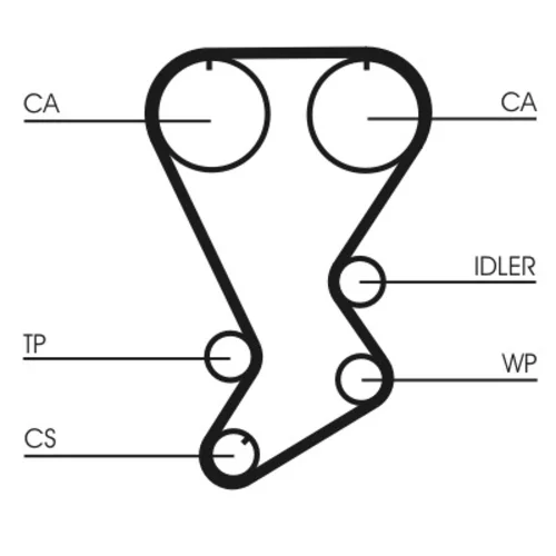 Ozubený remeň CT812 (CONTINENTAL - CONTITECH)