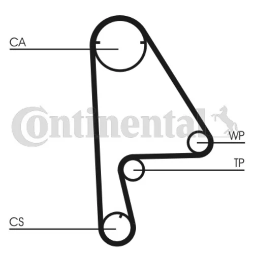 Ozubený remeň CT863 (CONTINENTAL - CONTITECH) - obr. 1