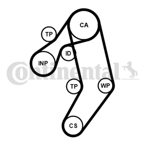 Vodné čerpadlo + sada ozubeného remeňa CT939WP9PRO (CONTINENTAL - CONTITECH) - obr. 1