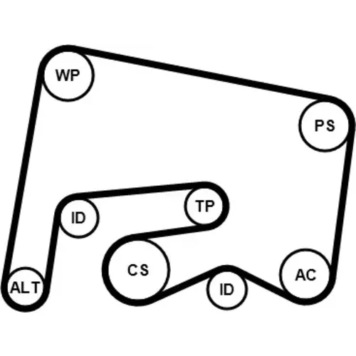 Ozubený klinový remeň - Sada CONTINENTAL - CONTITECH 6PK2155K2