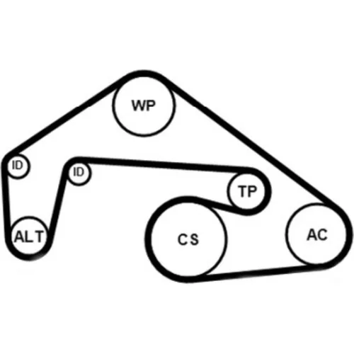 Ozubený klinový remeň - Sada CONTINENTAL - CONTITECH 6PK2460K1