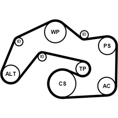 Ozubený klinový remeň - Sada CONTINENTAL - CONTITECH 6PK2523K1